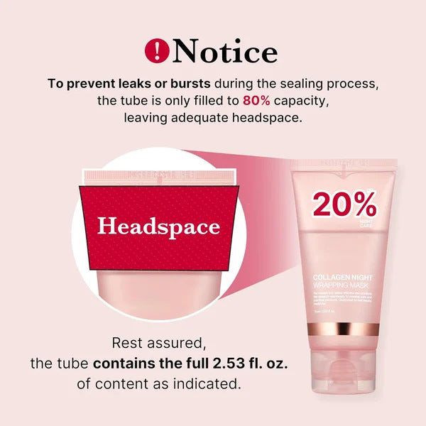 Hydration Anti-wrinkle For Skin Care