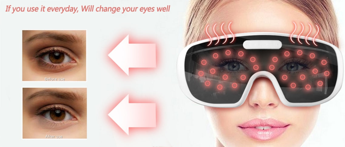 hengyangkang Eye Massager